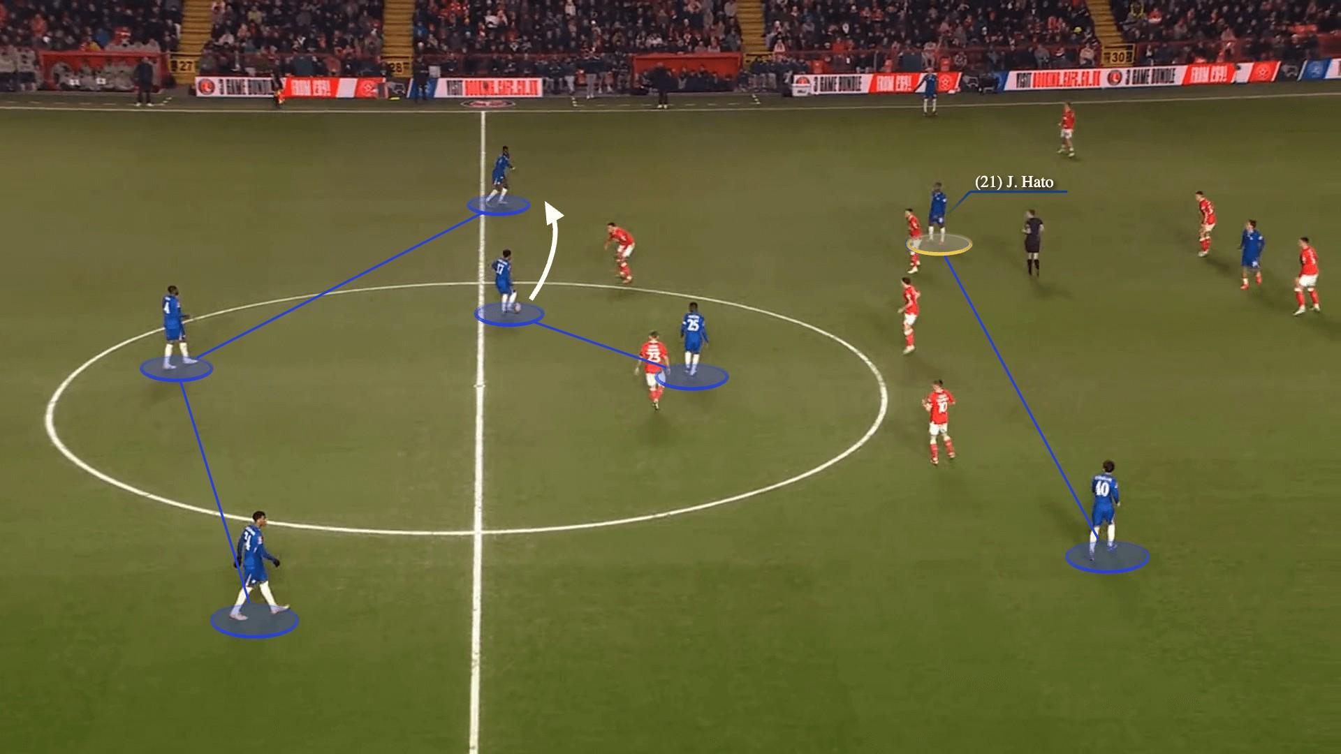 世界杯客户端升级说明-TA谈蓝军本赛季战术变化：人员换位频繁，积极利用边路空间